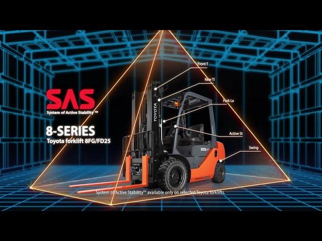 Toyota Forklifts “Driven By Innovation” TV Commercial