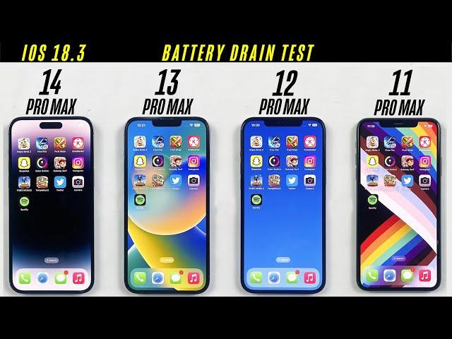 iPhone 14 Pro Max vs 13 Pro Max vs 12 Pro Max vs 11 Pro Max | IOS 18.3 Battery Drain Test