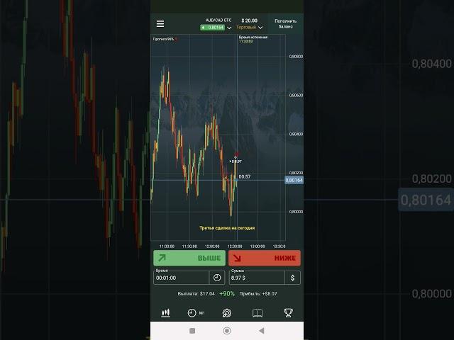 Pocket Option торговля в плюс, торговля, скальпинг