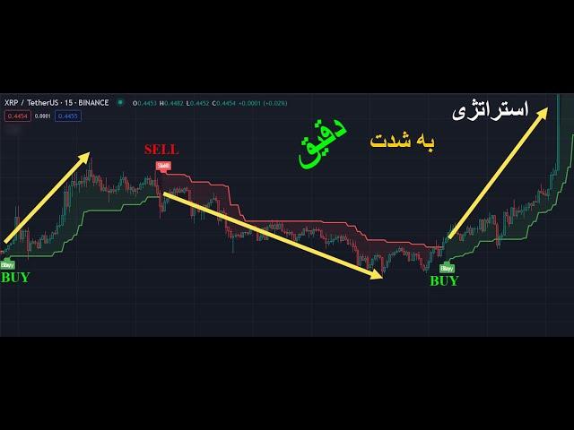 استراتژی دقیق برای ترید اسکلپ : accurate scalping trading strategy