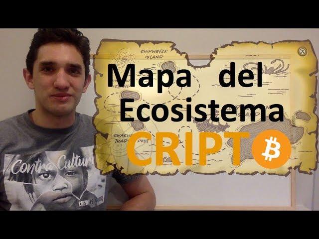 Mapa del Ecosistema Cripto (Crypto) - Criptomonedas, Protocolos y Más