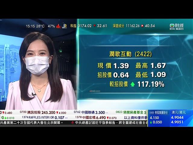 TVB 智富360｜2022年10月17日｜山東黃金｜樓市速遞｜翰森製藥