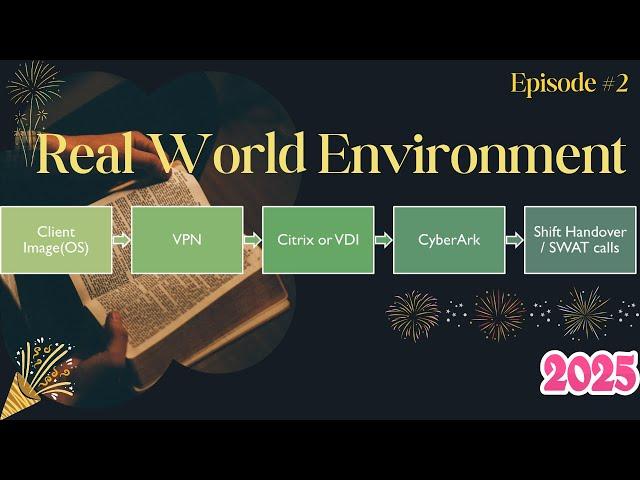 #2 | Real World Environmet | SWAT & SHO Call's | CyberArk | SQL Server DBA | Azure SQL