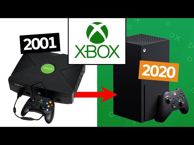 Evolution of Xbox Consoles 2001-2020