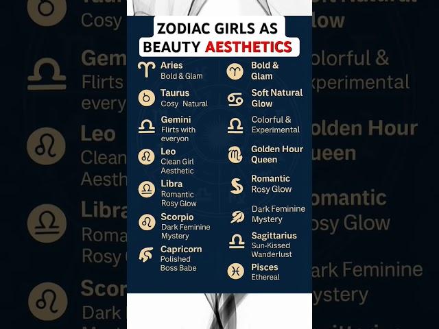 Zodiac Signs As Beauty Aesthetics #astrology #horoscope #usa