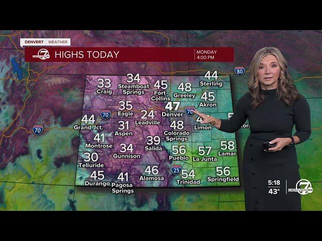 High fire danger across most of eastern Colorado Monday