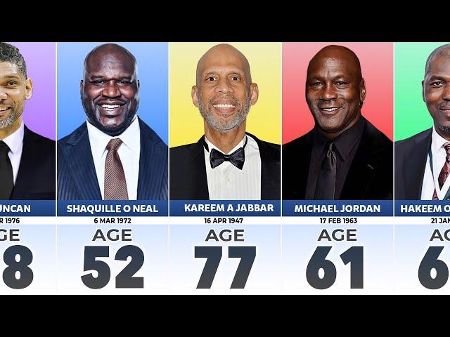 See How Former NBA Players Look Today | Remembering Legends