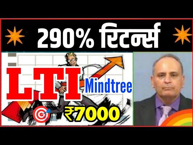 Lti Mindtree Share | Lti Mindtree Share Latest News | Lti Mindtree Q4 Results 