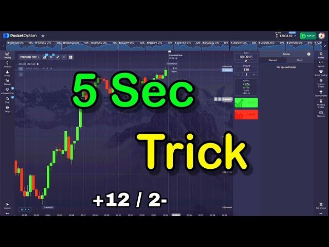 New 5 sec strategy , binary option 5 Sec expiry time strategy 99% results