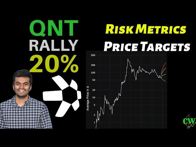 Quant ($QNT) | Price Prediction 2025 