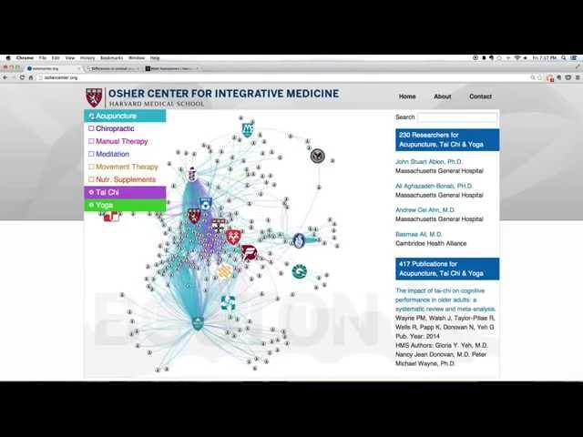 Osher Center Integrative Medicine Network Map Video – Brigham and Women’s Hospital