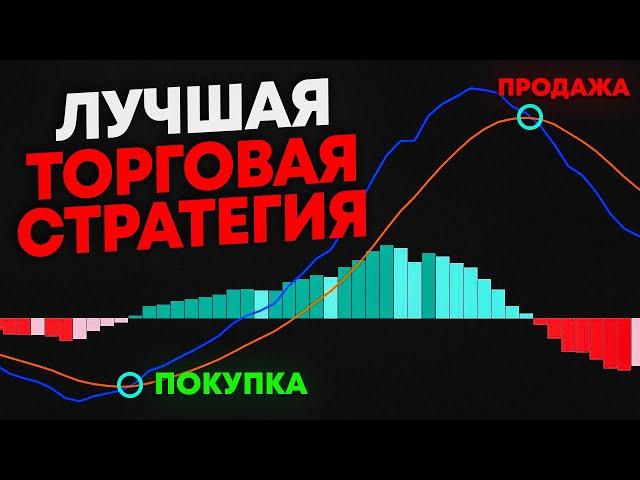 Торговая Стратегия для Новичков: Как Удвоить Свои Доходы за Год с Помощью Скользящих Средних