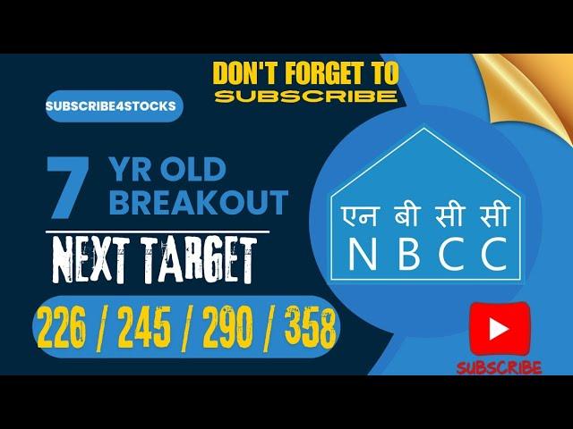 Breakout in NBCC Ltd share!! NBCC Share latest news!!