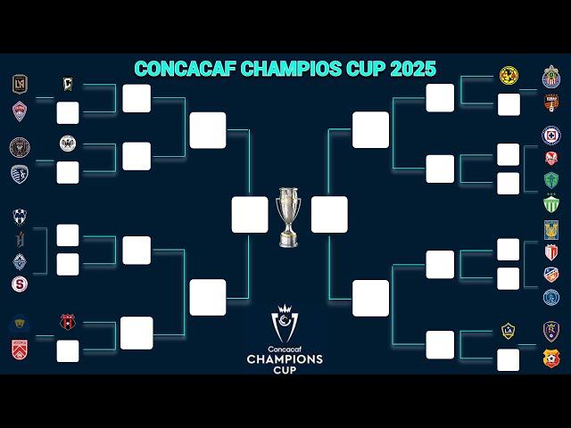 ASÍ se JUGARÁ la COPA DE CAMPEONES CONCACAF 2025