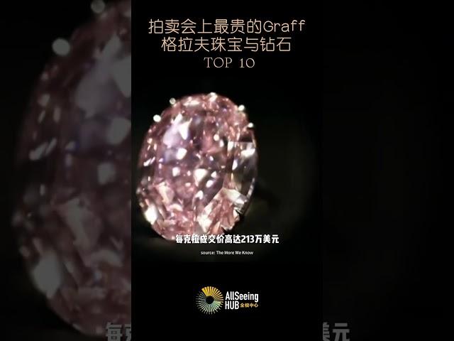 拍卖会上售出的最贵Graff / 格拉夫珠宝与钻石 / TOP 10 - The Pink Promise / 粉色诺言/顶级/收藏/藏品/世界/名钻/全球/奢华/奢侈/皇室/稀有/罕见