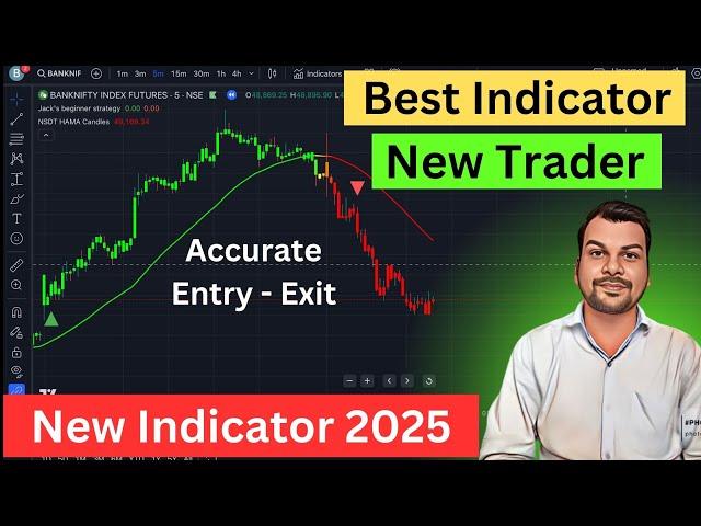 Best Free TradingView Indicator for Beginners | Easy Buy Signal Strategy  #tradingview 25, 2025