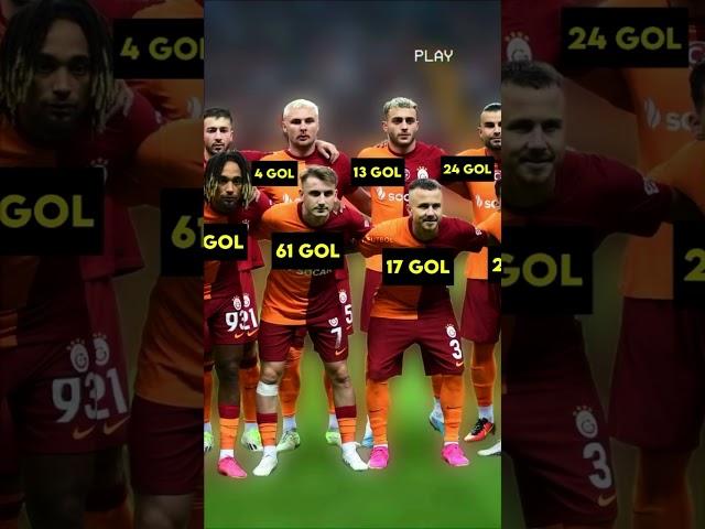 Galatasaray Kadrosu Kaç Gol Attı?