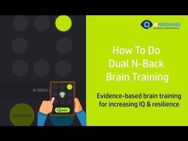 Dual N-Back Tutorial : Brain Training to Increase IQ