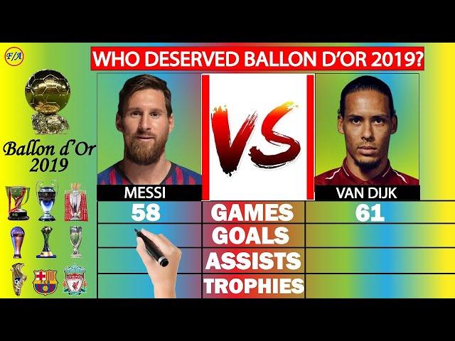 Messi vs Van Dijk: Who DESERVED Ballon d'Or 2019? - Stats Comparison