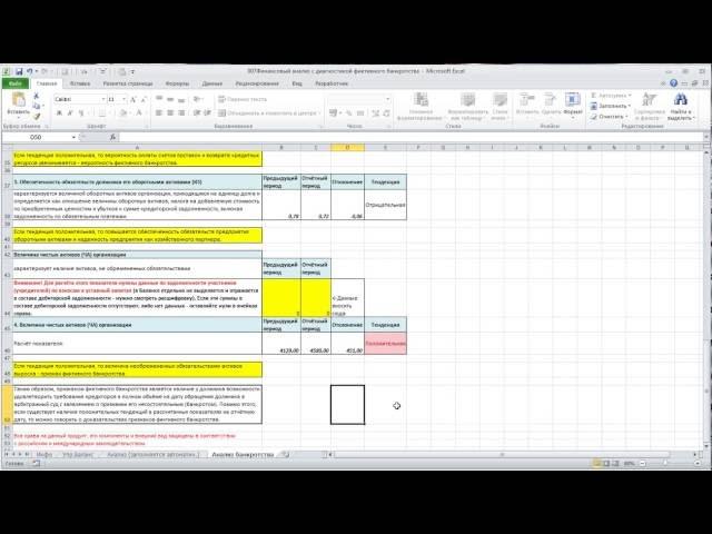 Финансовый анализ с диагностикой фиктивного банкротства