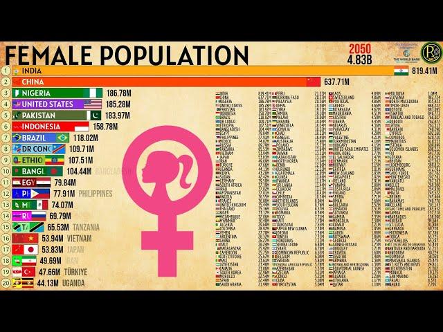 RANKING OF COUNTRIES WITH THE LARGEST FEMALE POPULATION IN THE WORLD