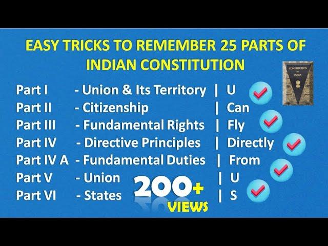 EASY TRICKS TO REMEMBER 25 PARTS OF INDIAN CONSTITUTION #indianpolity #currentaffairs