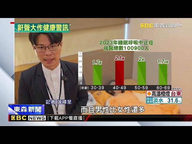 鼾聲如雷！ 輕忽睡眠呼吸中止症 恐危害心血管@newsebc