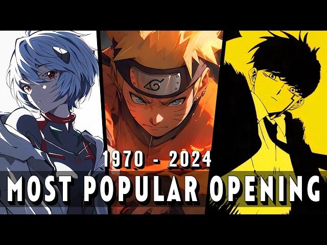 What was the Most Popular Anime Opening the Year you were born? (1970 - 2024)