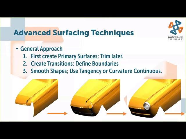 CATIpult Session: Zero to Hero. Advanced Surfacing Techniques Using SOLIDWORKS