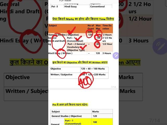 RO ARO 2024 Mains Exam Patrern #uppsc2025 #roaro