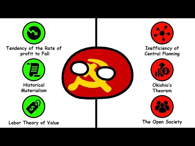 3 Arguments FOR and AGAINST Communism Explained