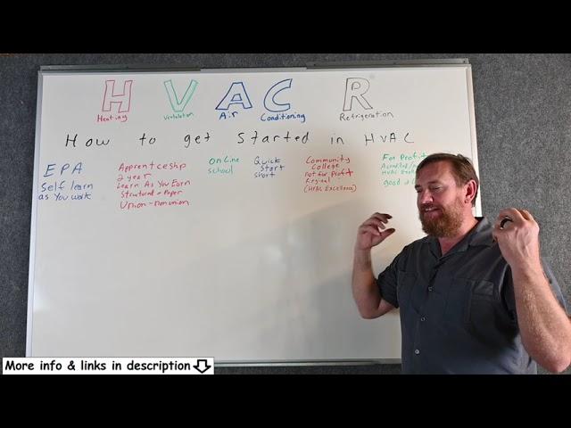 How to get started in HVAC HVACR
