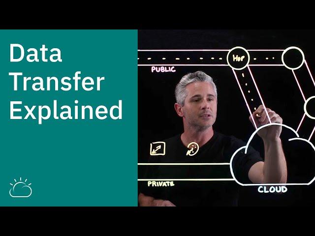 Data Transfer Explained