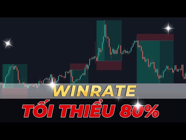 5 Chiến Thuật Có Winrate Cao Nhất Năm 2022 - mInvest Chiến Thuật