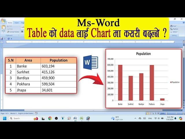 Table To Chart Convert in ms word || How To Create Chart  in Ms word ||  Ms Word in neapali