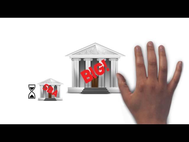 HOW MUCH WILL FINANCING MY BUSINESS COST? -- A Rate Comparison