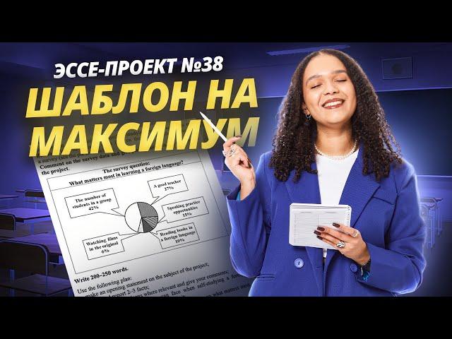 Эссе-проект №38 | ЕГЭ английский 2025 | Шаблон на максимум