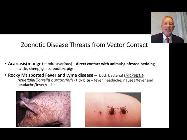 Zoonotic Disease Threats to Livestock and Poultry Agriculture Workers