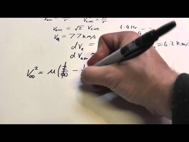 Orbital Mechanics on Paper 3 - Escape Velocity