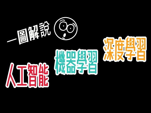 【國語】一圖解說人工智能、機器學習、深度學習之分別，概念清晰不再含糊