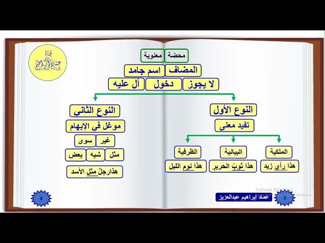 الإيجاز المُسَهَّل في النحو - دخول أل على المضاف - عماد إبراهيم