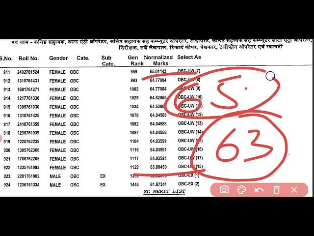 UKSSSC कनिष्ठ सहायक मेरिट Result 2023 | Kanishth sahayak Cutoff #UKPSC #Uksssc