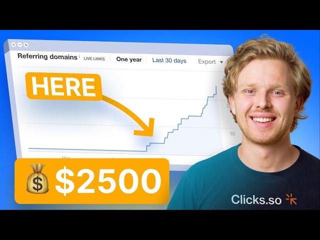 I spent $2500 on Backlinks - Is it worth it?? | Ep.4