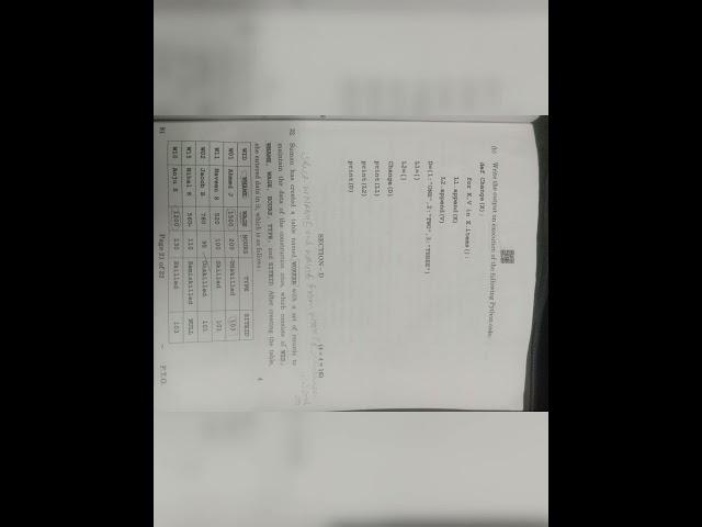 # SET~4 Q.p code 91#Computer Science# CBSE board 12 class English medium