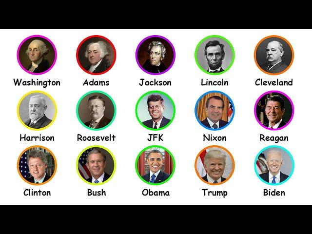 Every US President Explained in 25 Minutes