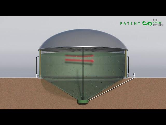 No Sediments with Vortex Extraction Digester Technology | bioenergy concept