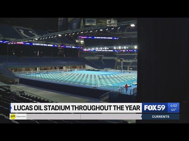 2024 a record breaking year for Lucas Oil Stadium