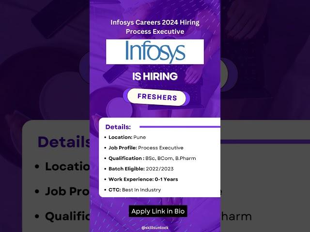 Infosys Careers 2024 Hiring Process Executive #hiring #hiring2024
