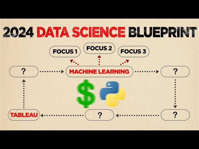 How I'd Learn Data Science In 2024 (If I Could Restart)  - The Ultimate Roadmap