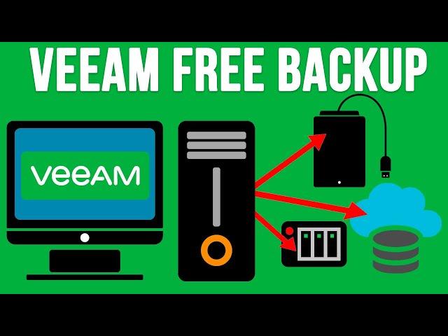 Veeam Free PC Backup Agent for Windows